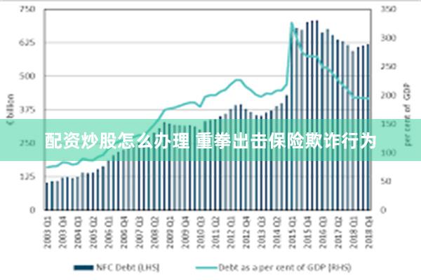 配资炒股怎么办理 重拳出击保险欺诈行为