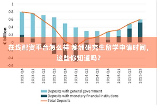 在线配资平台怎么样 澳洲研究生留学申请时间，这些你知道吗？