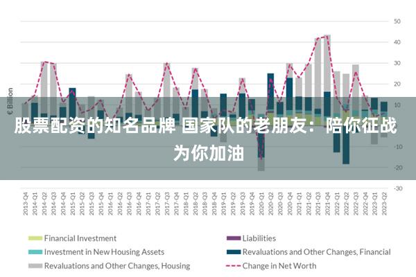 股票配资的知名品牌 国家队的老朋友：陪你征战 为你加油