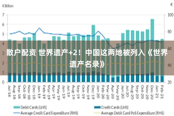 散户配资 世界遗产+2！中国这两地被列入《世界遗产名录》