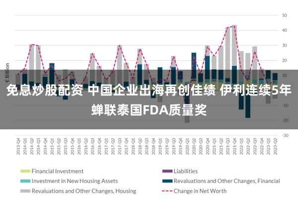 免息炒股配资 中国企业出海再创佳绩 伊利连续5年蝉联泰国FDA质量奖