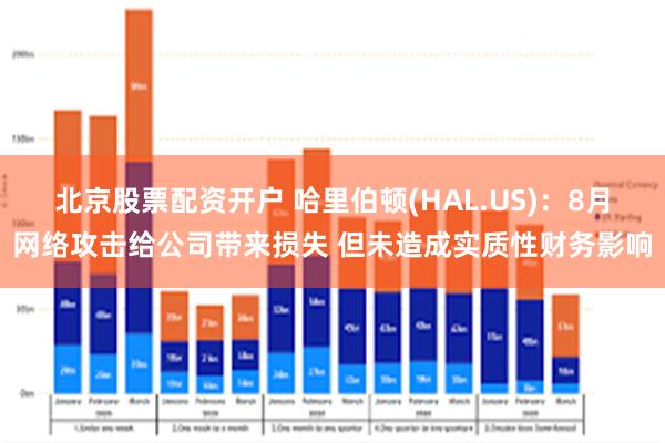 北京股票配资开户 哈里伯顿(HAL.US)：8月网络攻击给公司带来损失 但未造成实质性财务影响