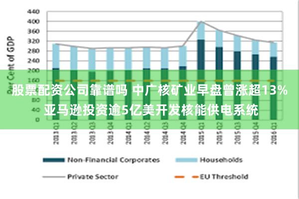 股票配资公司靠谱吗 中广核矿业早盘曾涨超13% 亚马逊投资逾5亿美开发核能供电系统